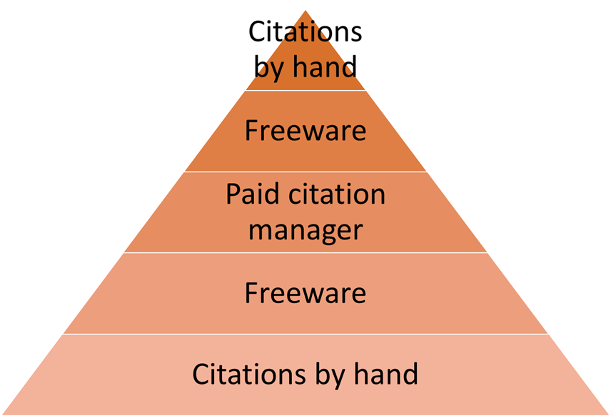 Clement Bommier tweet media