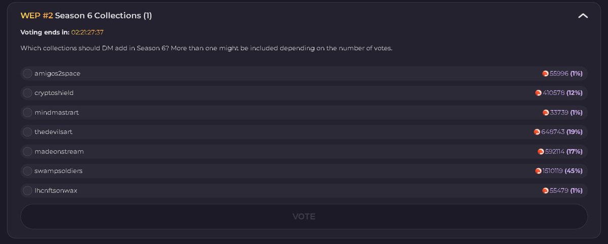 staking.wombat.app/voting

I need your help to vote.

#cryptoshield

<a href="/WombatDungeon/">Dungeon Master</a>