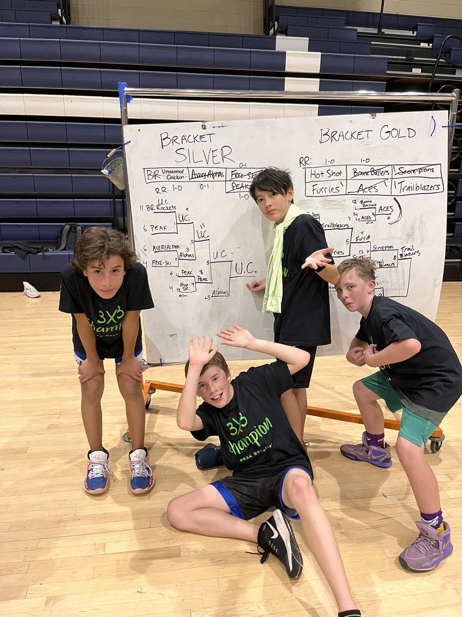 peakbball's tweet image. 3x3 ChAmPs for Peak Fall 3x3 Tournament! Well done to all teams… we had a competitive night! 👏

#chickens #hotshot #getbetter