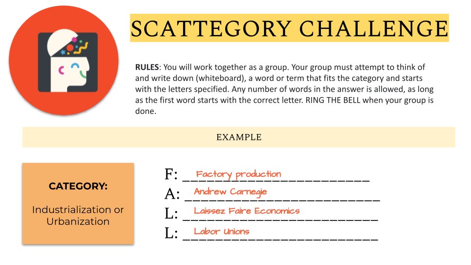 historysandoval's tweet photo. 😆 Played a modified game of Scattegory during lecture. The kids ate it up!  Mixed academic rounds with fun topics as they raced to be the first group to fill in all the letters. First time using this strategy, but won't be the last. https://t.co/BlJfcGAoMj https://t.co/hsd5YDO6M8