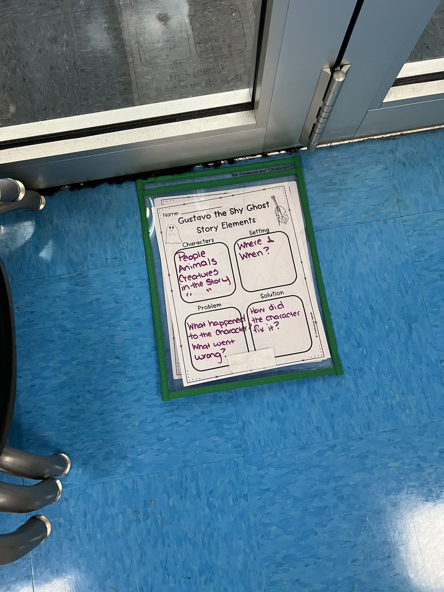 bilbao_tabitha's tweet photo. A little celebration after our spelling and math test including a fun read aloud and centers. I highly recommend this book. https://t.co/96dvcuWiIp