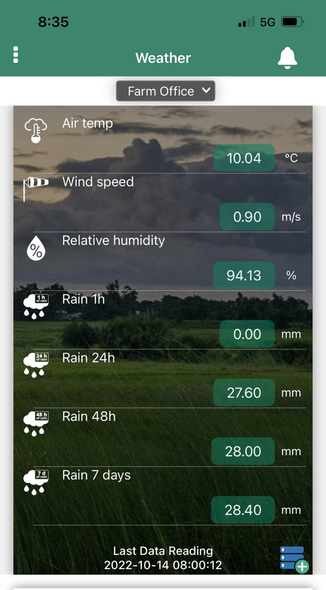 GD_Farm's tweet photo. We’ve installed several Metos weather stations across the Charles Sturt farm. This allows us to have real-time weather data for various locations throughout the farm available straight to our phones #australianfarming #futurefarming #waggawagga https://t.co/pOdruhJsHu
