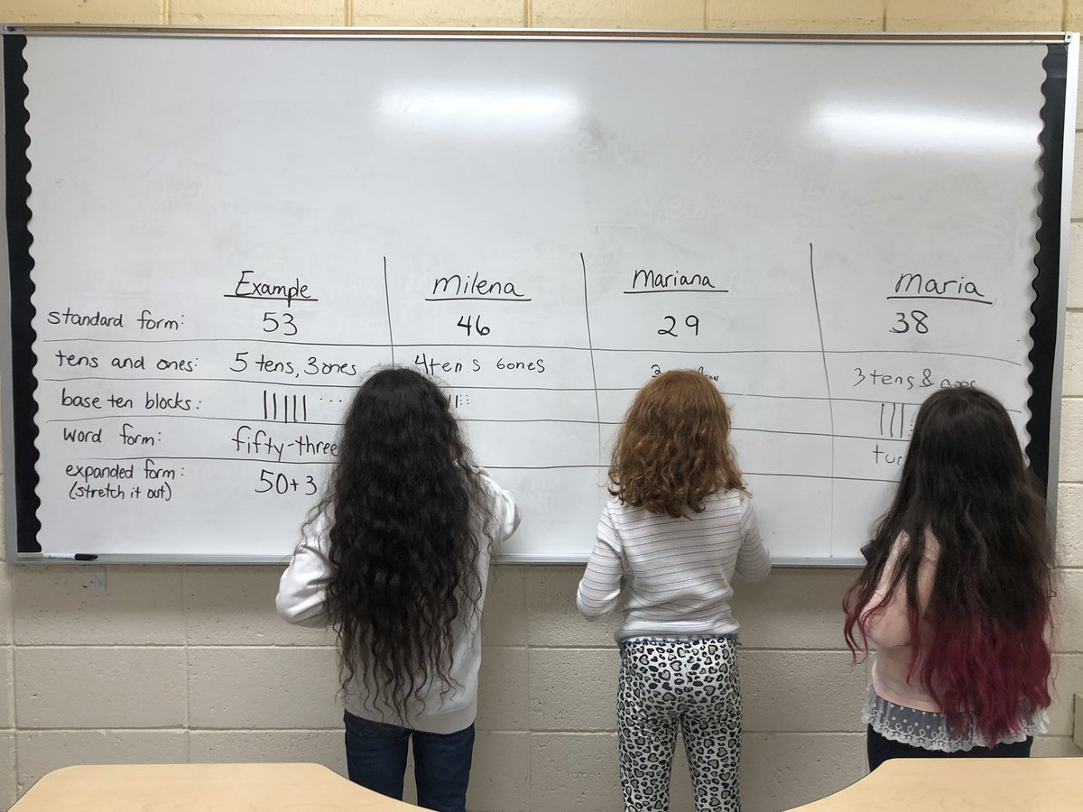 Our second graders were showing numbers in all different forms today.