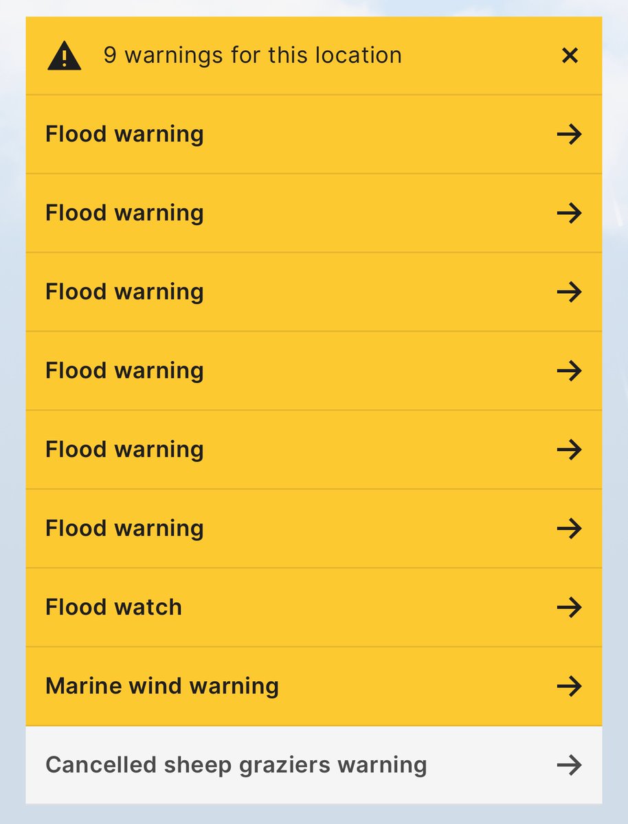 Congratulations, sheep graziers!