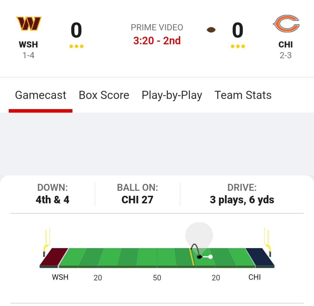BigBlueNationD1's tweet photo. I'm really beginning to wonder if we'll ever see a game worth a shit on #ThursdayNightFootball
On #AmazonPrimeTV
Because this shit has been pathetic @NFL 🙄 https://t.co/U7BPC30nF8