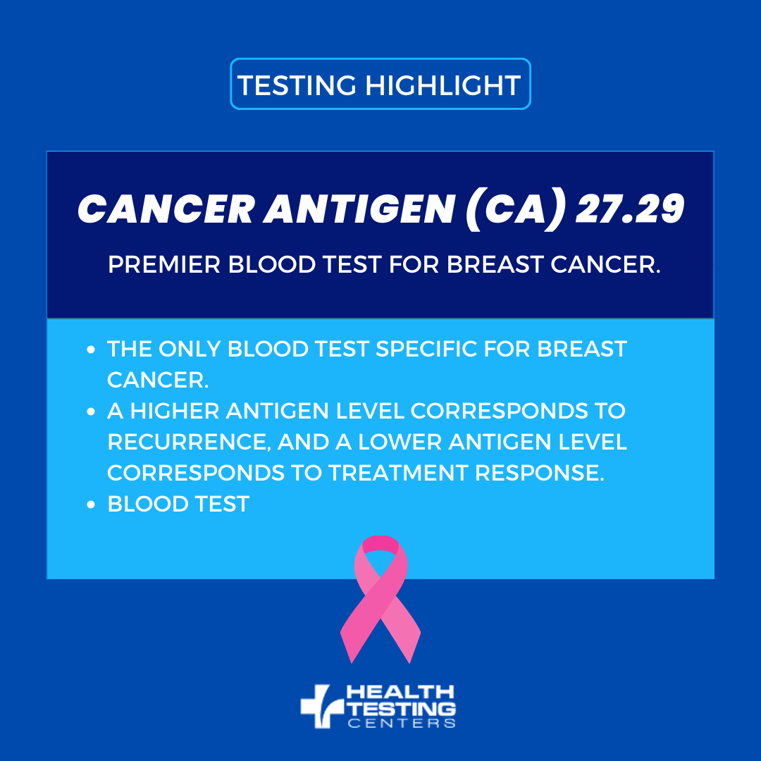 bloodtesting's tweet photo. The CA 27.29 test is a useful tool for monitoring response to #breastcancer treatment and to help detect breast cancer recurrence. Tumor markers are substances, often proteins, that are produced by the cancer tissue itself or sometimes by the body in response to #Cancer  growth. https://t.co/9i6AlGpQ7R