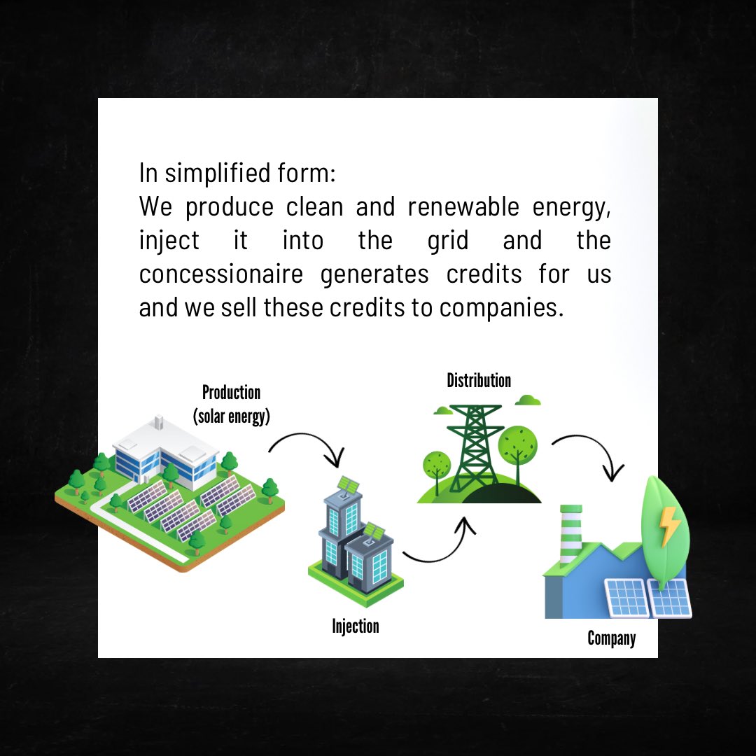 Rayons Energy tweet media