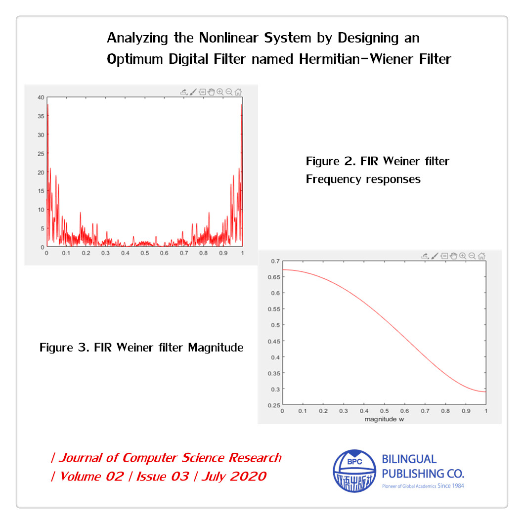 bilingual_pub's tweet image. Analyzing the Nonlinear System by Designing an Optimum Digital Filter named Hermitian-Wiener Filter
#HermitianWienerfilter #Nonlinearitysubsystems #Frequencydomain #Wienersystems
DOI: doi.org/10.30564/jcsr.…