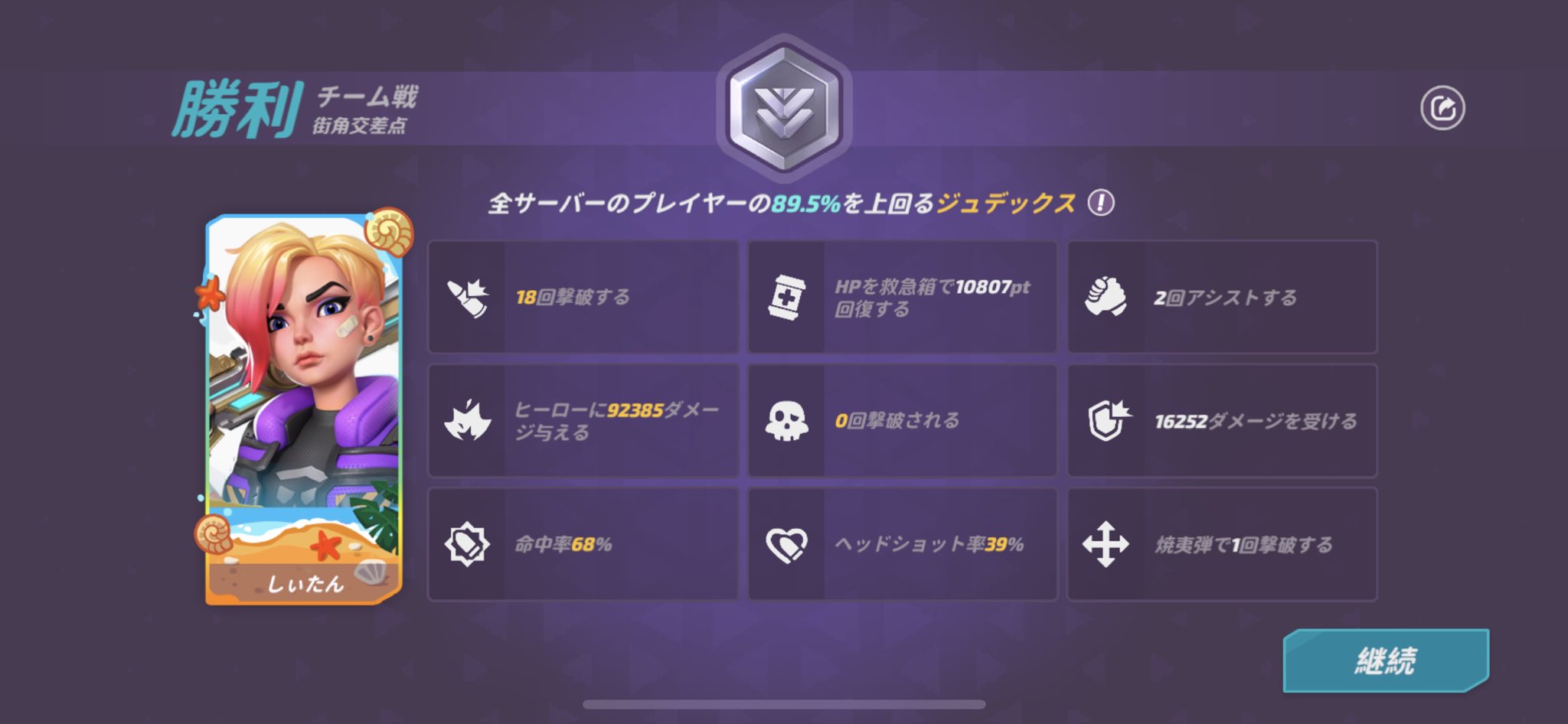 ジュデックス Twitter Search Twitter