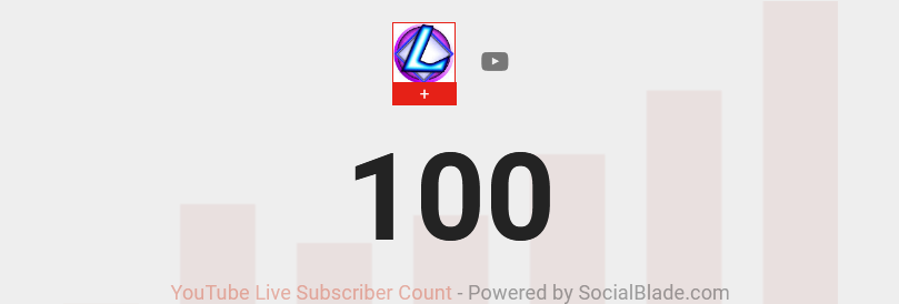 BANDA!!!! lo logramos!!!!! Muchas gracias a todos por subscribirse ¡¡¡HYPE!!!