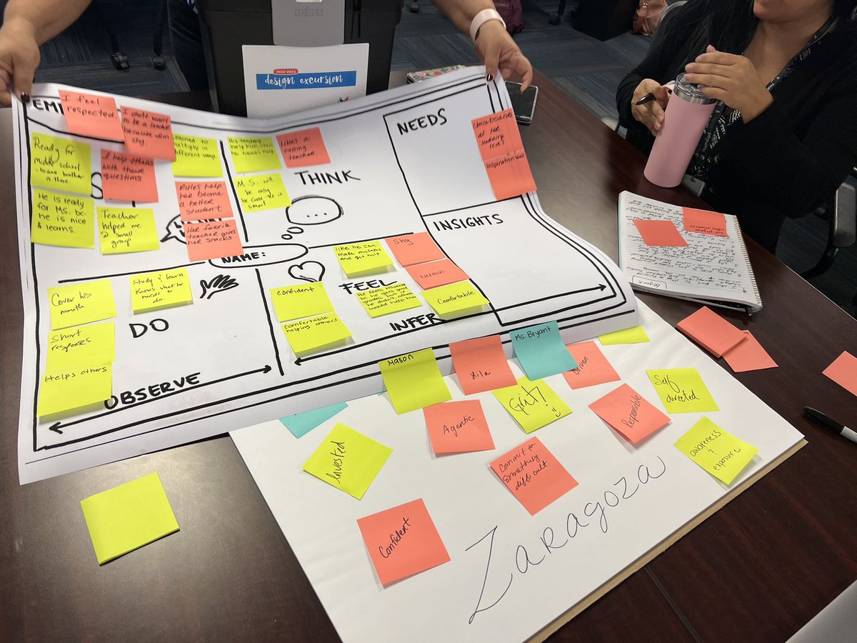 Linda Olivarez (@izprincipal) on Twitter photo Zaragoza teachers identifying what the Portrait of A Graduate entails. What skills, strengths and characteristics will our students leave Zaragoza with? How will we empower our students? <a href="/Zaragoza_PL/">Zaragoza Eagles</a> <a href="/BANDFeeder/">Bryan Adams/North Dallas Cluster</a> <a href="/PersonalizeDISD/">Personalize Dallas ISD</a> @AfL_Dallas Zaragoza teachers identifying what the Portrait of A Graduate entails. What skills, strengths and characteristics will our students leave Zaragoza with? How will we empower our students? <a href="/Zaragoza_PL/">Zaragoza Eagles</a> <a href="/BANDFeeder/">Bryan Adams/North Dallas Cluster</a> <a href="/PersonalizeDISD/">Personalize Dallas ISD</a> @AfL_Dallas