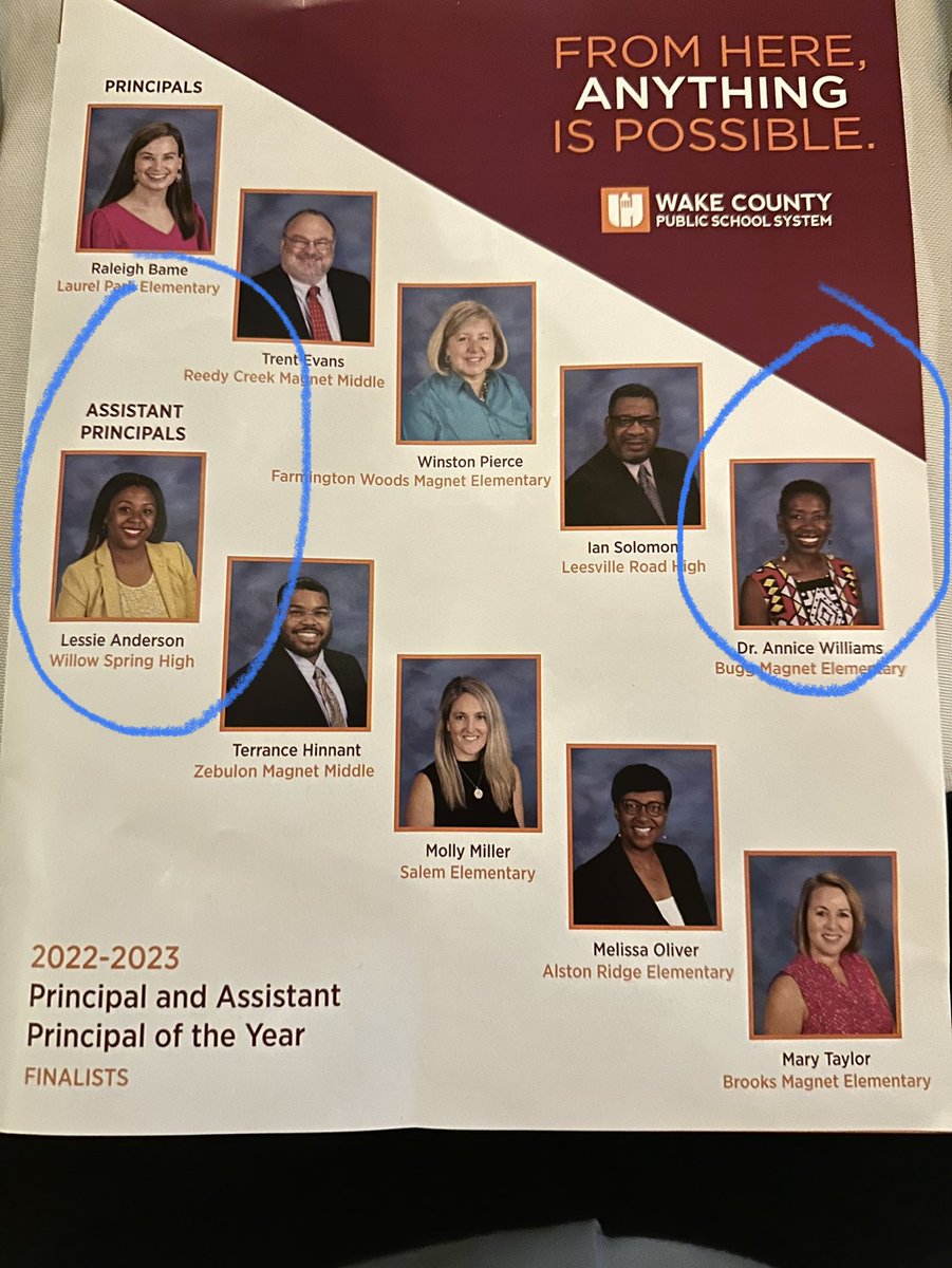 ⁦<a href="/EProjecti4/">ECUProjecti4</a>⁩  Represented !!!