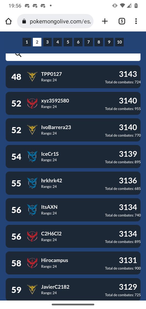 La verdad nunca pense llegar tan lejos, simplemente una locura, feliz de enfrentarme con gente de gran nivel y aun asi dar pelea😁.Todo gracias a los consejos del 5to del mundo #pokemongo #PVP