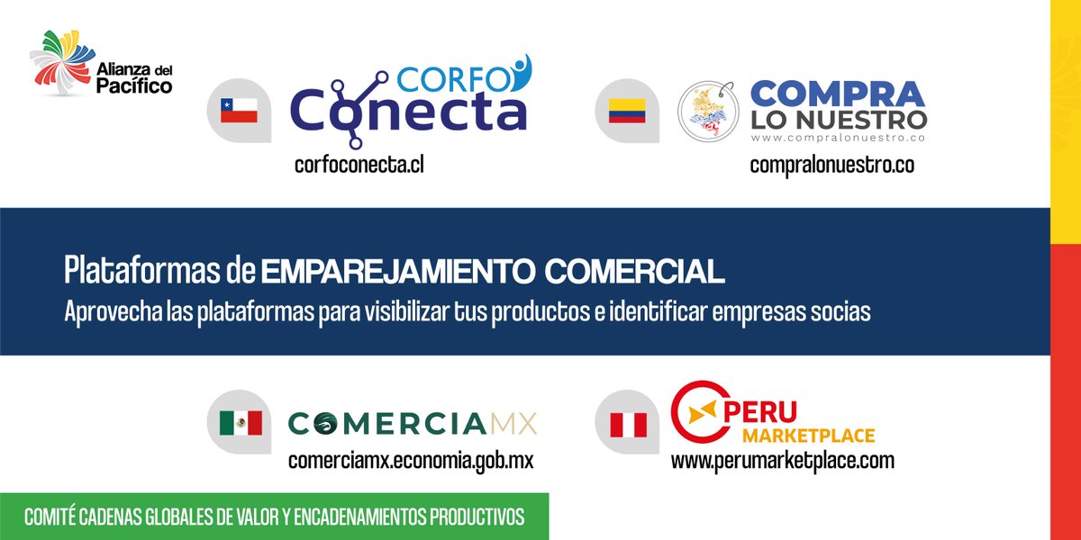 A_delPacifico's tweet photo. 🔎 Identifica nuevas oportunidades para tus productos y servicios en las plataformas de emparejamiento empresarial de la #AlianzaDelPacífico. 

¡Registra tu empresa!

🇨🇱 https://t.co/I91cC7So82
🇨🇴 https://t.co/YFb15BZYUU 
🇲🇽 https://t.co/TZdkIpYs7r 
🇵🇪 https://t.co/XrdBDtXacM https://t.co/ue58UWb9QH
