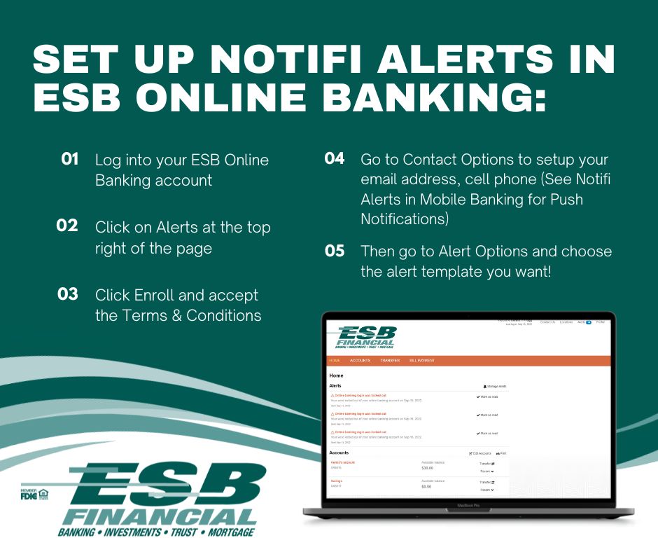 FinancialEsb's tweet photo. β οΈ Setting up Notifi alerts on ESB Online Banking is super easy! Follow the 5 easy steps below to get started. Visit https://t.co/17Ba4M9Q3X to learn more. #esbfinancial https://t.co/w2oM4FI4dO