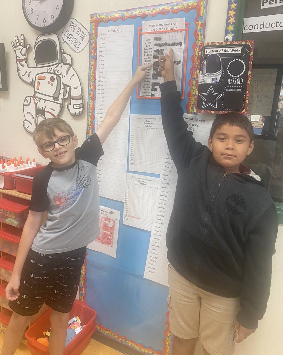 MrsRameau's tweet photo. #ParksideProud of Bradley and Luis! These third graders rose up to the challenge and won our first #iReadyRace. They both earned ten 100% on #iReady. #LevelUpParkside π #healthycompetition
@CurriculumAssoc https://t.co/Zll8CPin58