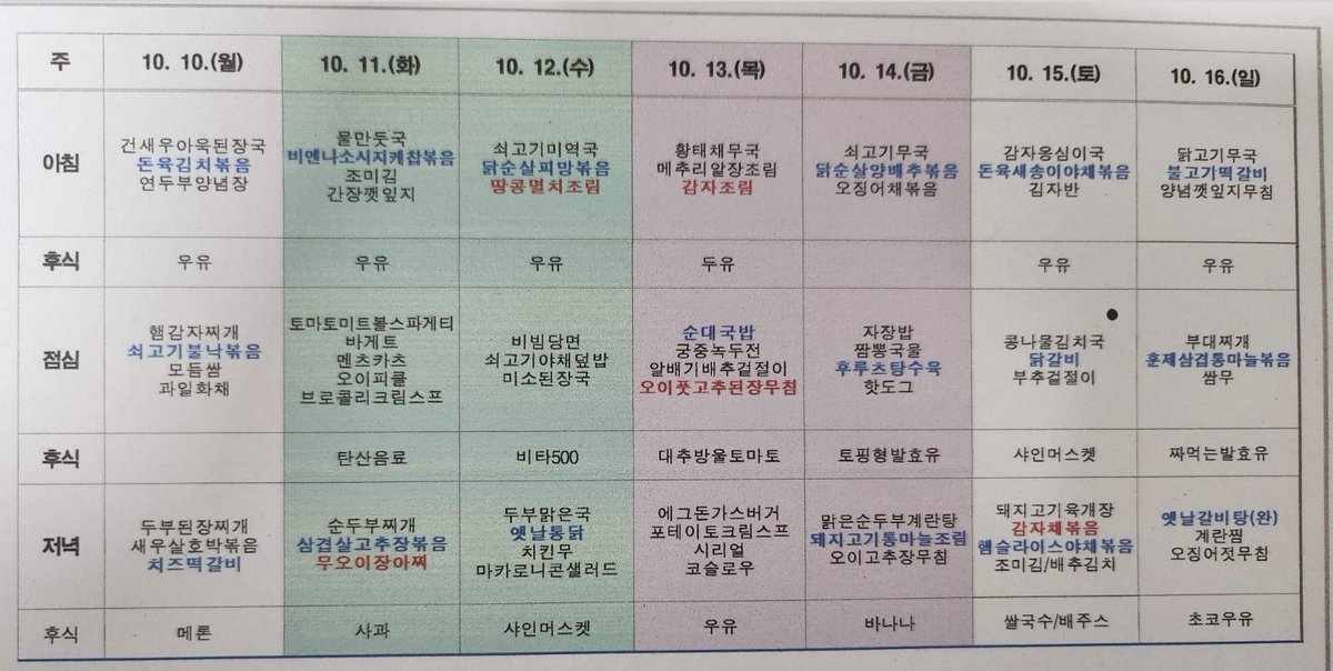 Yun_VV_'s tweet photo. 김윤환 10월 2주차 식단 https://t.co/K48AAtH6iA