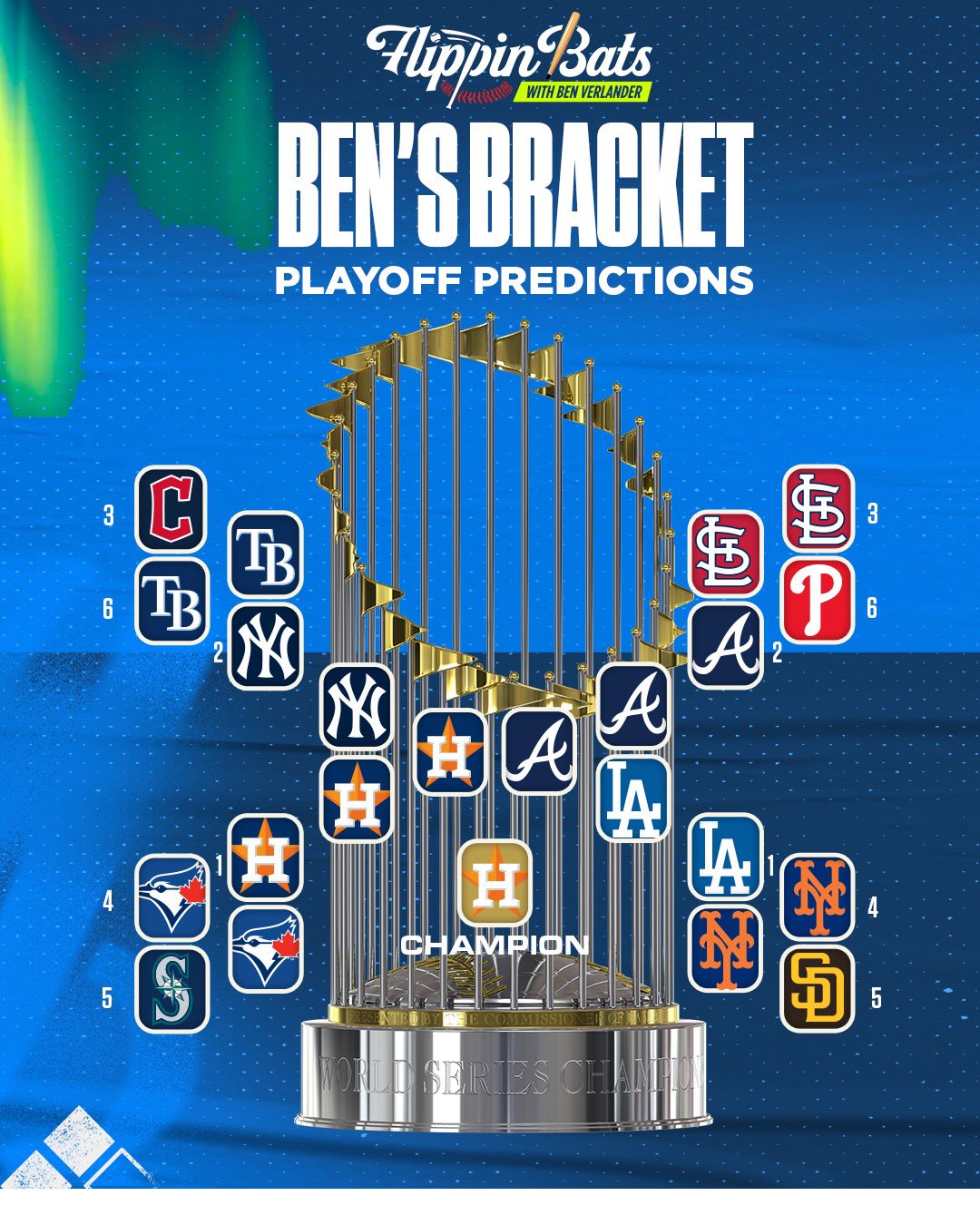 Top hơn 66 về MLB playoffs 2023 bracket hay nhất Du học Akina