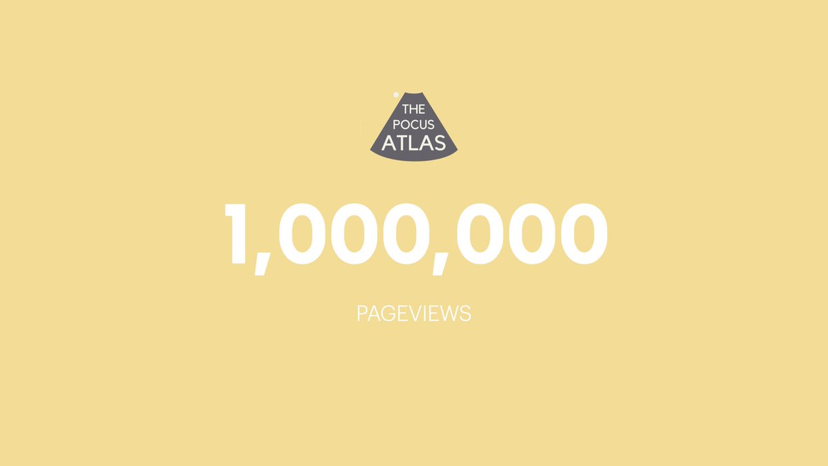 🤩1,000,000 POCUS Atlas pageviews?! 

🙏Honored to be one of your go-to free #POCUS resources, thanks for all of your contributions and support! 

🧵A quick thread on our history and what we are about!