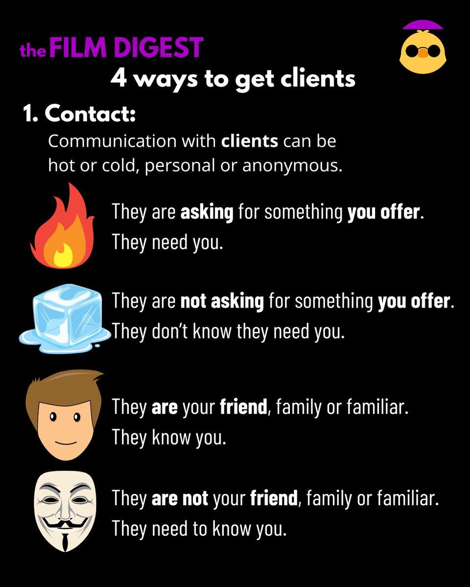 TheFilmDigest's tweet photo. Communication with clients can be hot or cold, personal or anonymous.
There are 10 things you can do to reach them:
Cold Email, Social DM, Offer Gig, Search Results, Hashtag Trends, Send Bid, Meet people, Join Communities, Create connections, Get a degree. https://t.co/8p3YAPqQAR