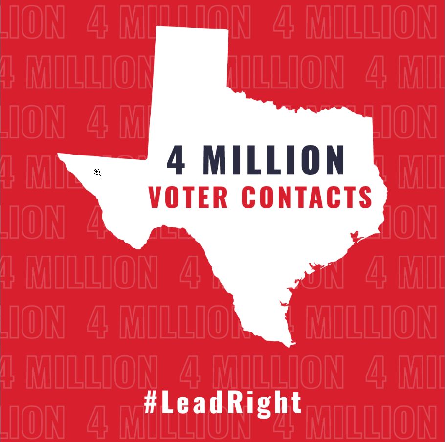 KhushSR's tweet photo. HUGE SUCCESS FOR RNC TX: 4 Million Voters have already been contacted. And we shall hit 5 million voter contacts VERY SOON! #RNCTX #LeadRight #RNC @RNC #LoneStarheard #RedWave https://t.co/fGOHlljTXF
