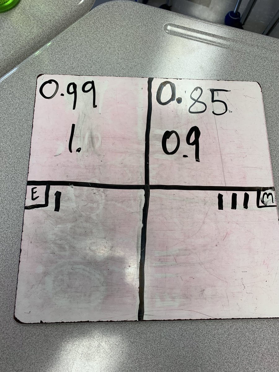 Sarah Madter (She/Her) tweet media