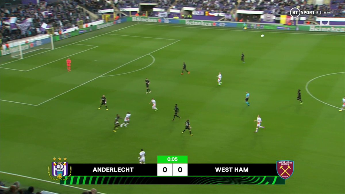 Full match: Anderlecht vs West Ham United