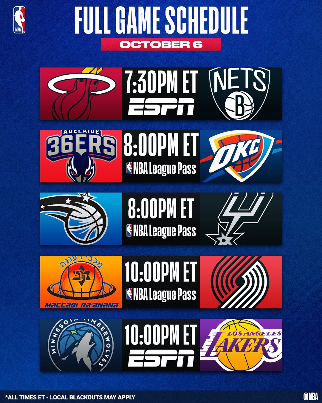 espn nba subscription