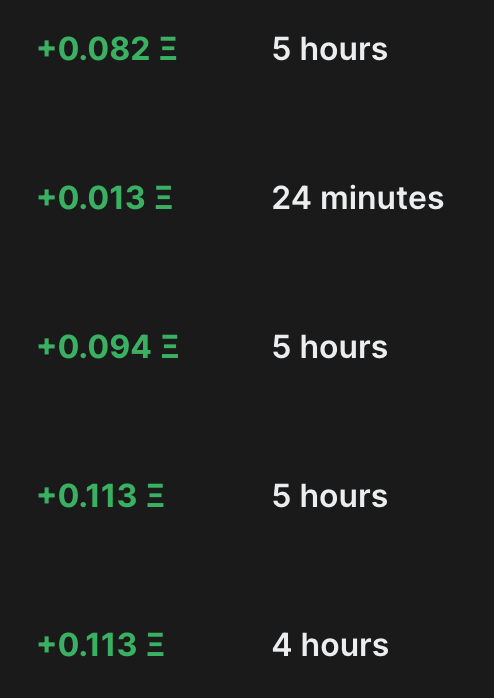 TridentNFT's tweet photo. The trader that never sleeps👀🫡

Helix 0.12➡️0.24
Discord Link in Bio 🔥 https://t.co/sXzncp0ctM