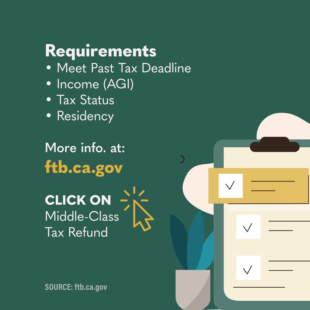 Starting in early October, most Californians will receive cash refunds to help fight the high costs of #inflation. Funding for the Better for Families Tax Refund was part of the state budget we passed in June. Roughly $9.5 billion will go to about 17.5 million families! #CALeg