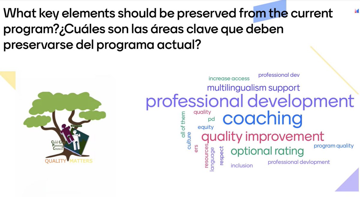 🌳✨Quality Matters Consortium Collaborative came together to re-envision a more equitable QRIS to guide the coming year by increasing equitable outcomes. Local-level input is essential.#StrongerTogether #ALLIN4EQUITY https://t.co/3wzsXLB9pv 