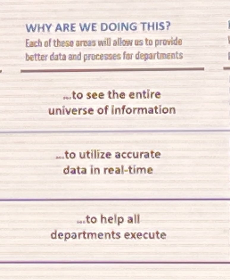 At the <a href="/trace3/">Trace3</a> Evolve conference listening to SVP of data/analytics for the Detroit <a href="/Lions/">Detroit Lions</a> - interesting to see how similar their data goals are to traditional companies - like creating a better customer experience in the stadium.  Or how to use social media better.