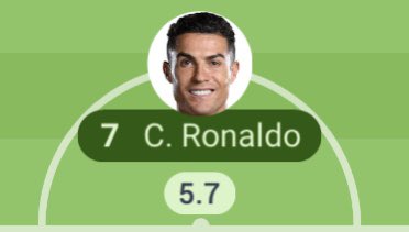 Artık rakip farketmiyor herkese karşı çöp önceden köy takımlarına penaltı falan atıp süü derdi o yeteneğini de kaybetmiş 😂😂