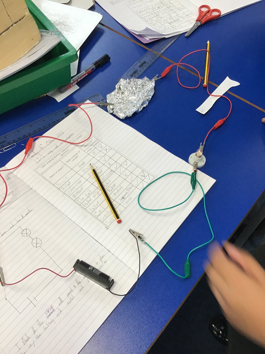 SomersHeath4's tweet photo. Today, we were ‘conducting’ an experiment to see which materials let electricity flow through them! Year 4 have thoroughly enjoyed our science topic this half term. https://t.co/oZJL09WkHq