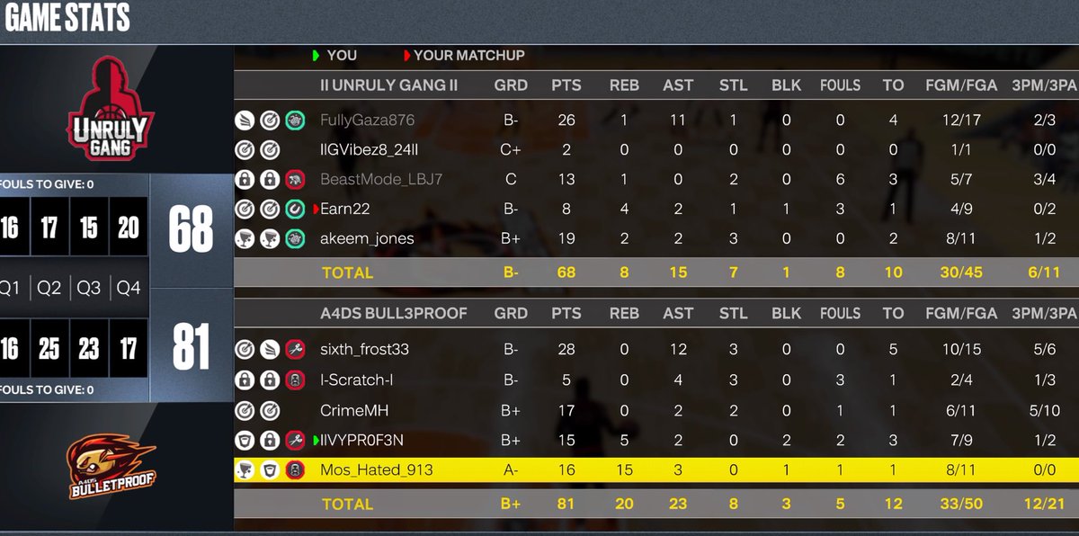 All4DaSmoke tweet media