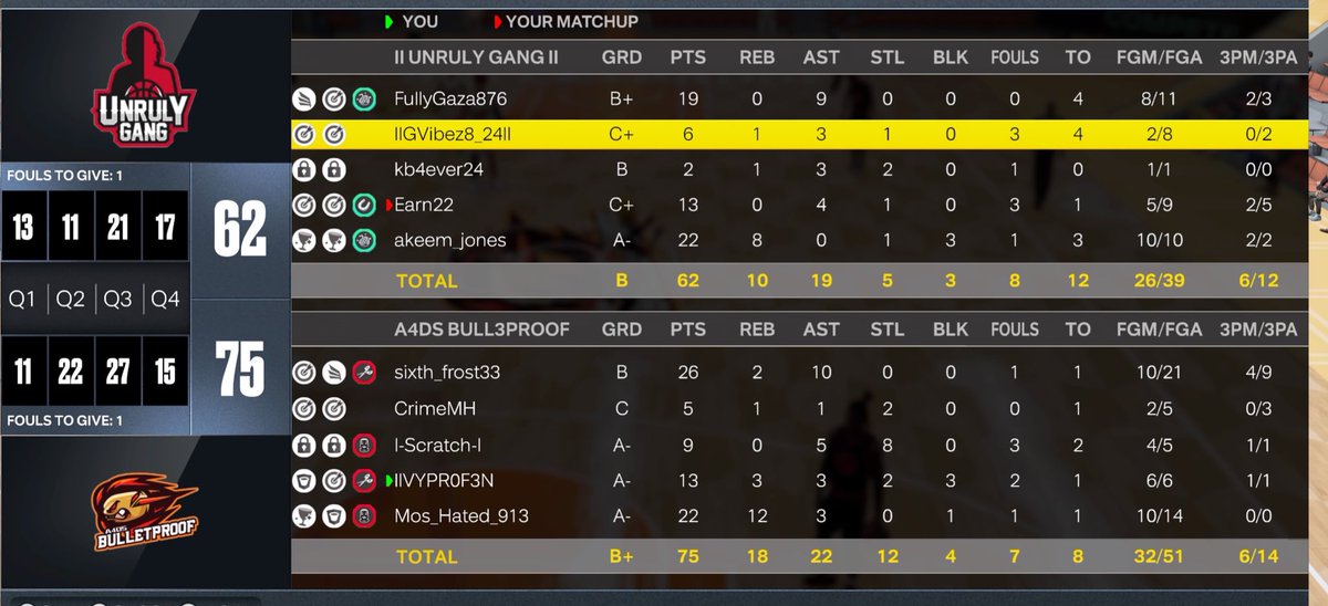 All4DaSmoke tweet media