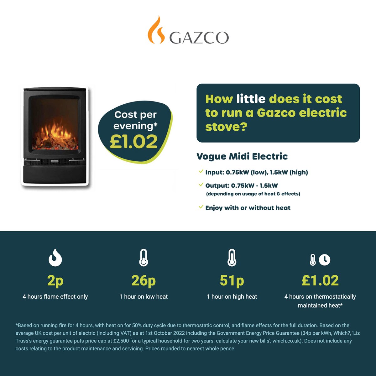 FiresTayside's tweet photo. While the crackle from a traditional wood-burning stove might give the extra sense of warmth, the glow and heat from a Gazco electric or gas stove will warm your home in the colder months ahead and might not cost as much as you think!

#ElectricStove #GasStove #WoodBurningStove https://t.co/VlIG4oQVhV