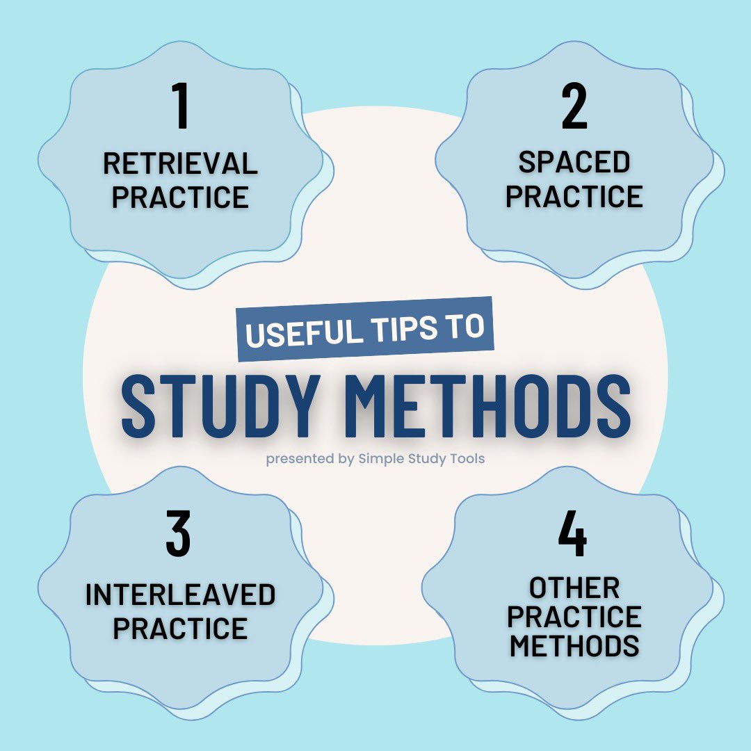 simplestudytool's tweet photo. Finding out difficult to study for midterms? Check out SST's guide to useful and helpful study methods! #study #studytips #productivity #simplestudytools https://t.co/LfeybWxMv8