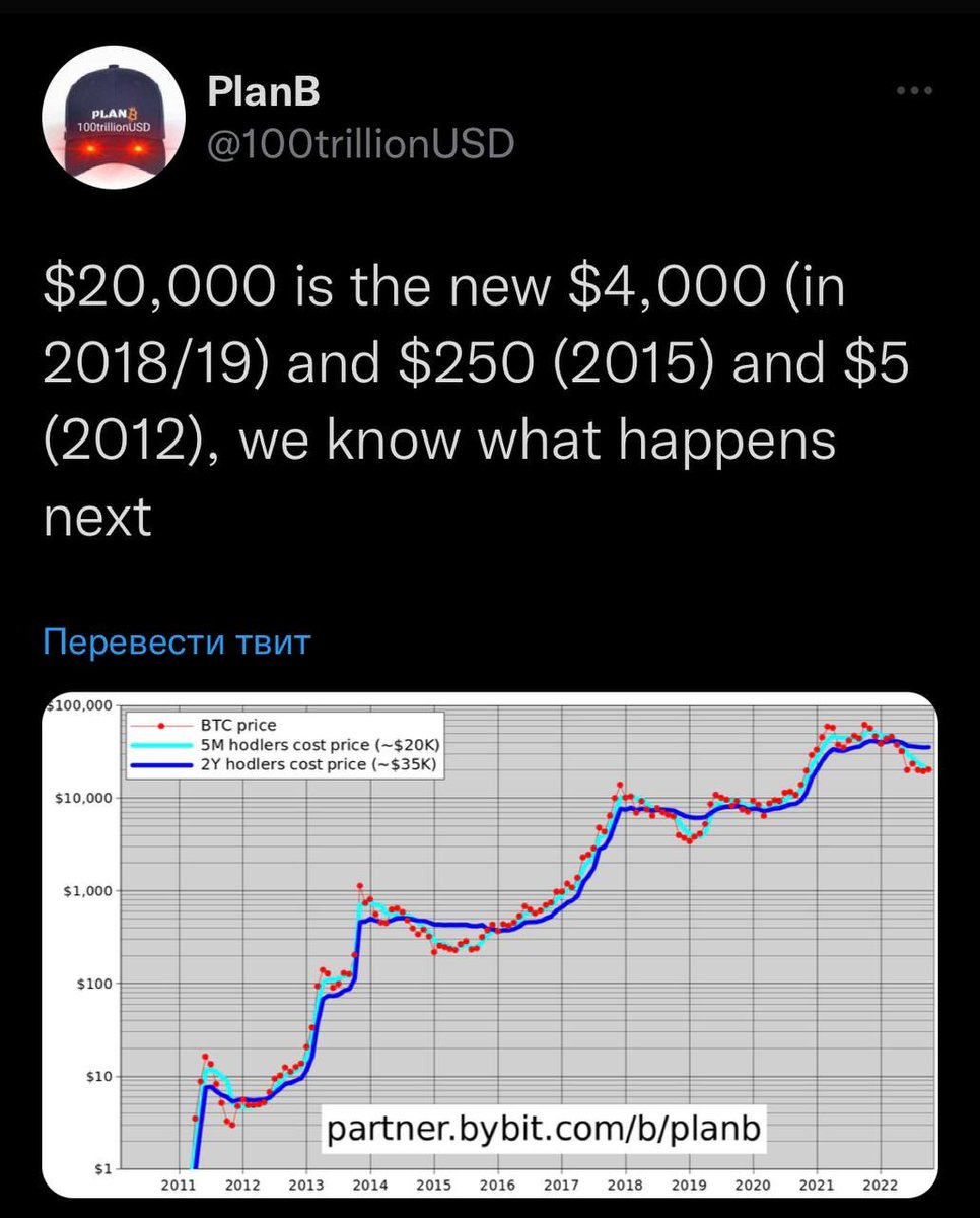2015 долларов в рублях. Доллар в 2015. 250 Долларов. Токен (криптовалюта). Доллар в 2012 году.