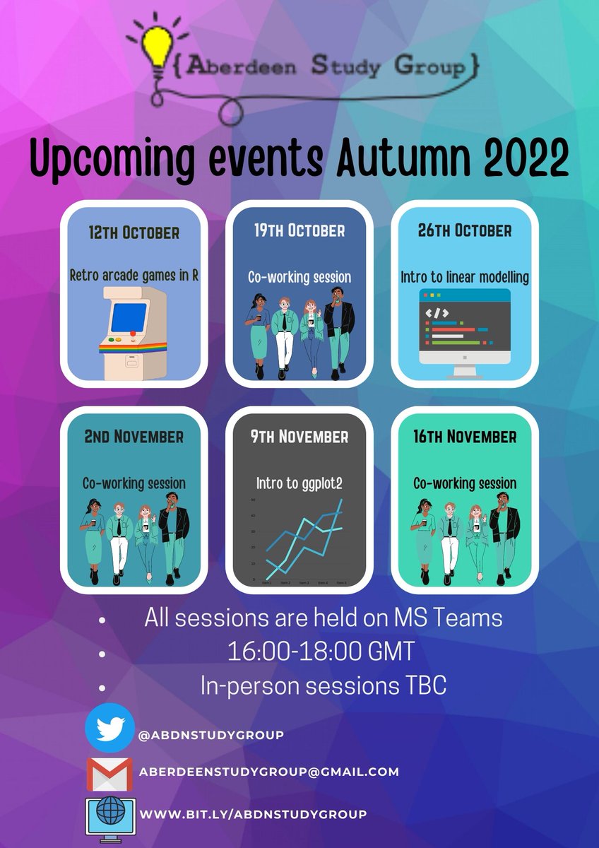 AberdeenStudyGroup tweet media