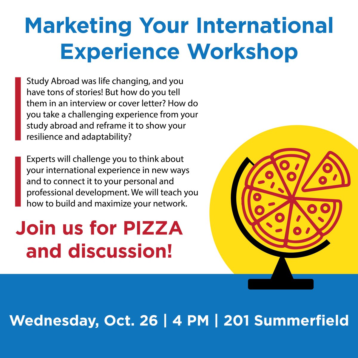 KU Global Business tweet media