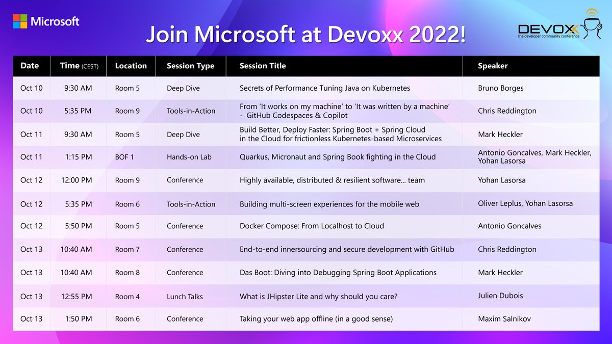 JavaAtMicrosoft's tweet photo. Are you ready for Devoxx Belgium 2022! We have an exciting lineup of talks, deep dives, and hands-on lab by Microsoft's Java team - see https://t.co/KqHHMXcuMR

#Java #SpringBoot #JavaEE #JakartaEE #Devoxx https://t.co/eGJODb63Wp