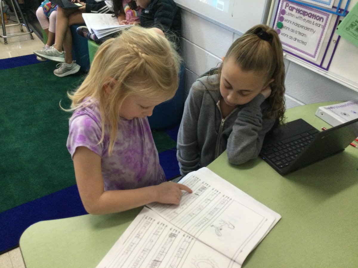cacioppoleaders's tweet photo. Fun sharing our writing with our buddies 13 #kipway #109way @kelliecacioppo https://t.co/D0Q2M87Y2A
