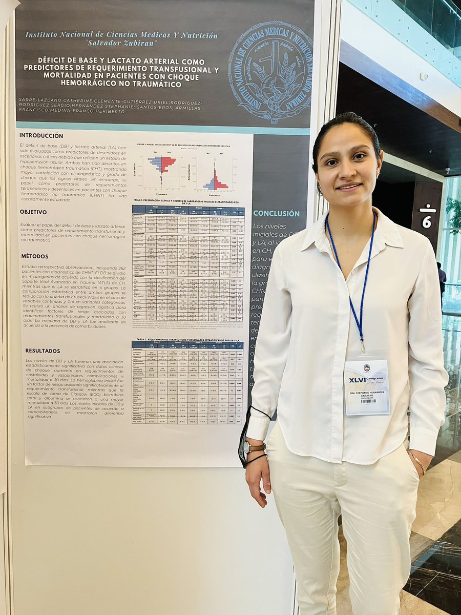 INNSZ Surgery Residency tweet media