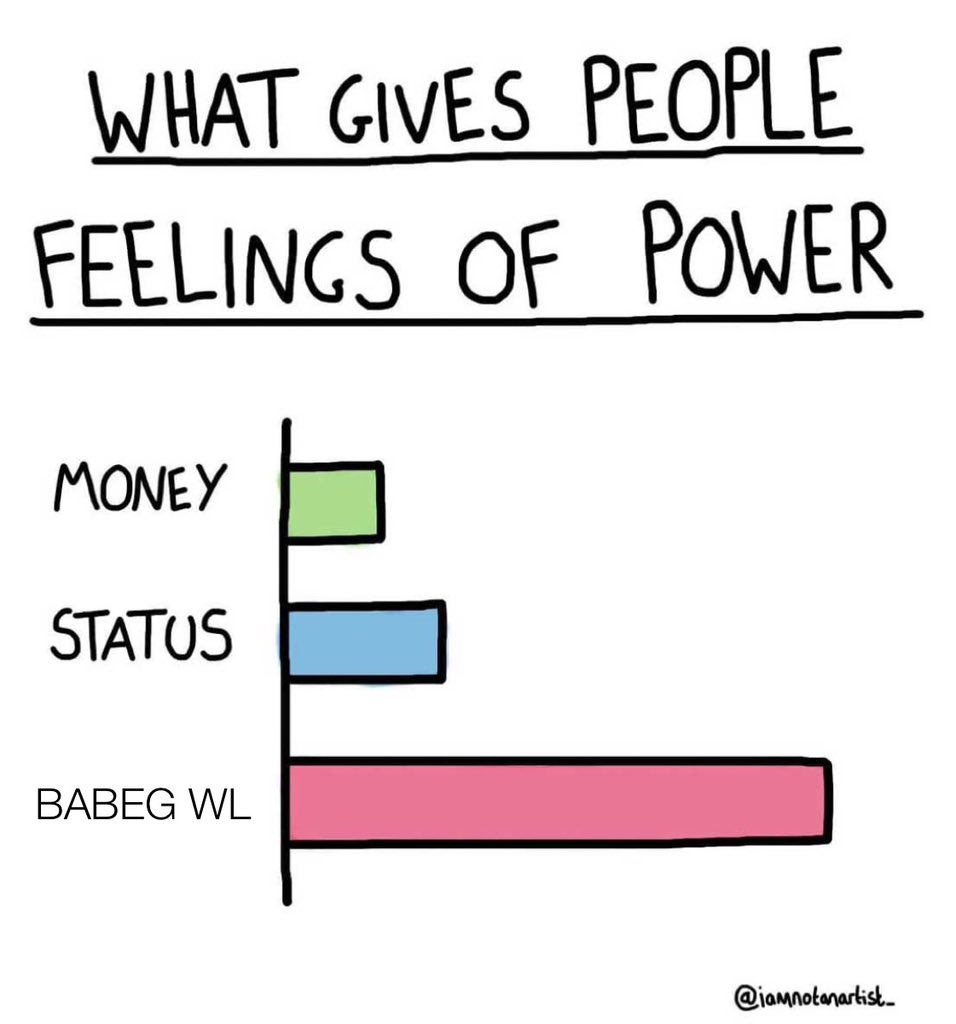 BABEG - {MINT OUT} (@babegnft) on Twitter photo 