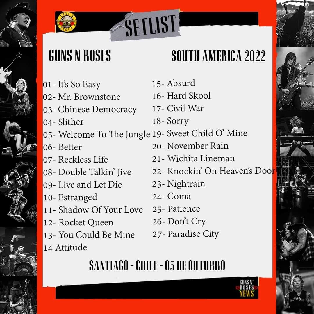 Setlist Chile 🇨🇱 Santiago
<a href="/gunsnroses/">Guns N' Roses</a>