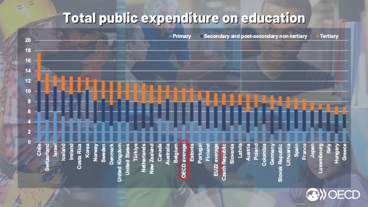 CorkComChemProg tweet media