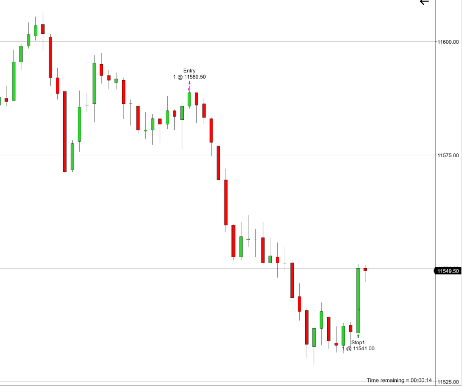 Wealth Brah On Twitter 30s Charts Are A Cheat Code 50 wealth-brah-on-twitter-30s-charts-are-a-cheat-code-50