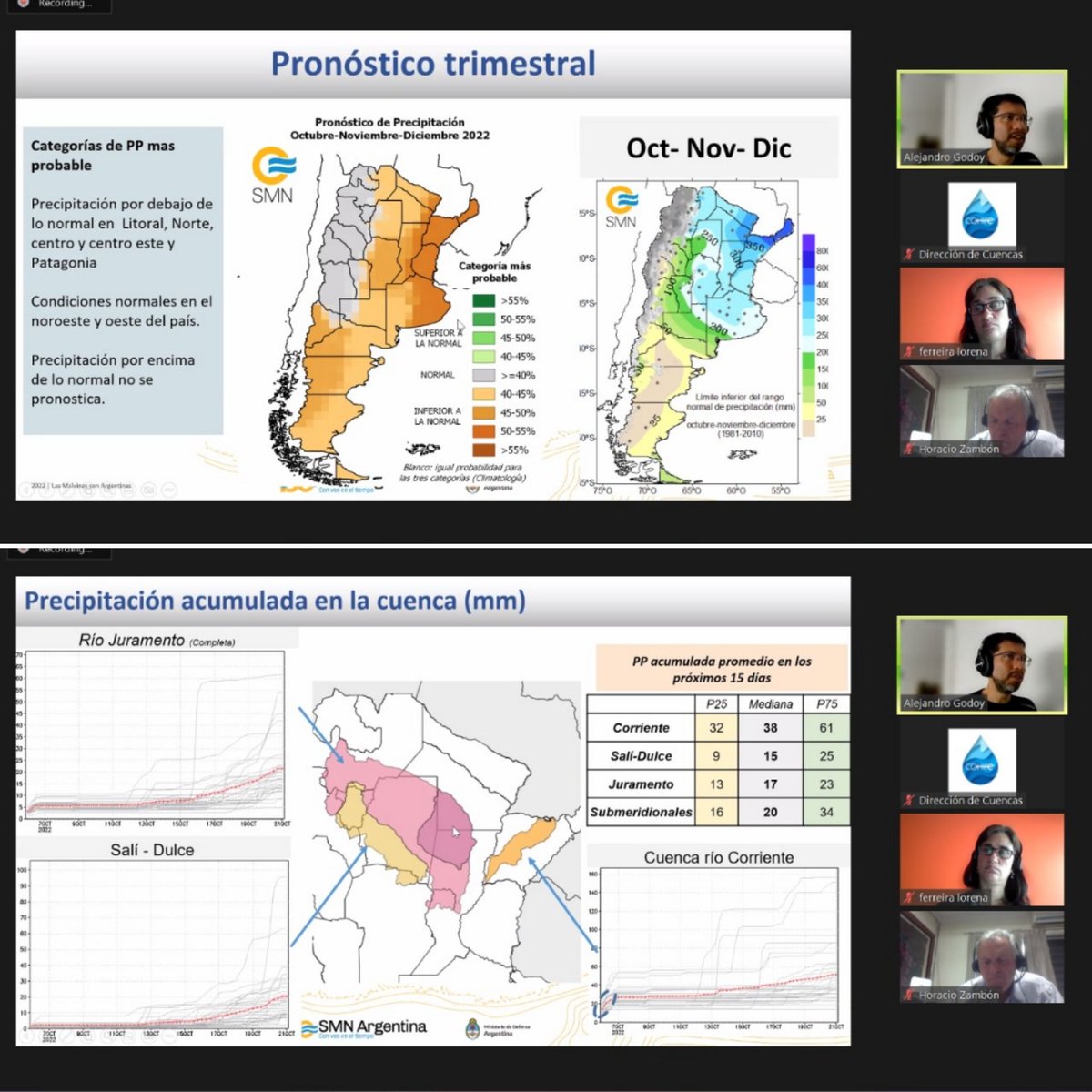 cohife1's tweet photo. Pronóstico Meteorológico para Recursos Hídricos, proyecto @SMN_Argentina, SIyPH de #Nación y #Cohife. Referentes provinciales, #ORSEP, #SINAME, #COIRCO, #ACRA, #AIC, y otros, analizando la situación de las cuencas y el pronóstico a corto y mediano plazo en el territorio nacional. https://t.co/IGEMOWqkiO