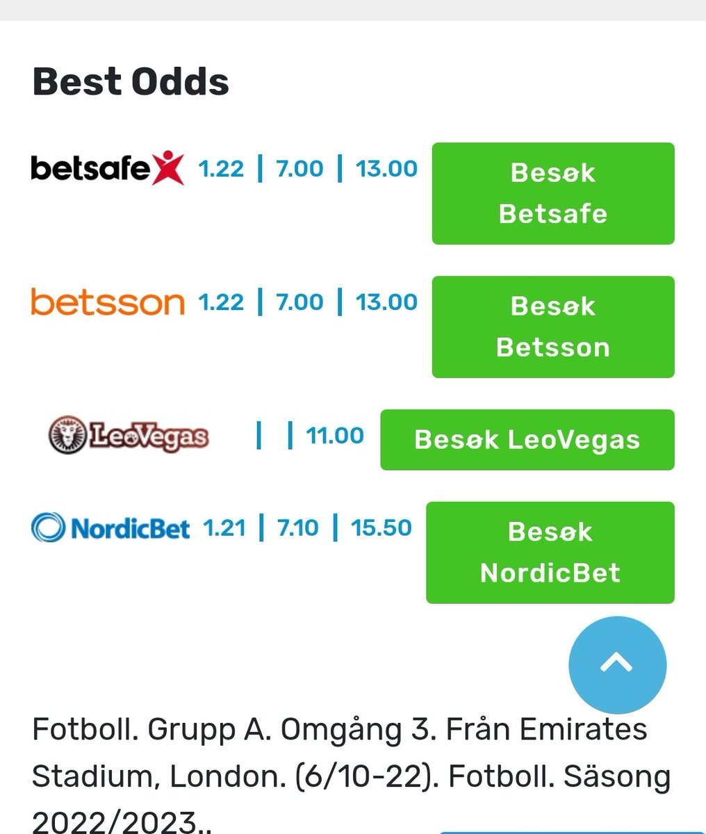 Gode odds #Glimt :)